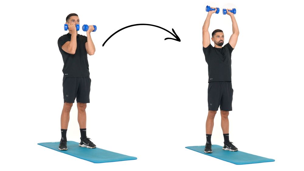 illustration de comment réaliser des Jumping Jack étape par étape Comment réaliser l'exercice des Developpé Arnold
