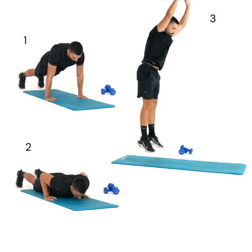 illustration de comment réaliser l'exercice du Burpee